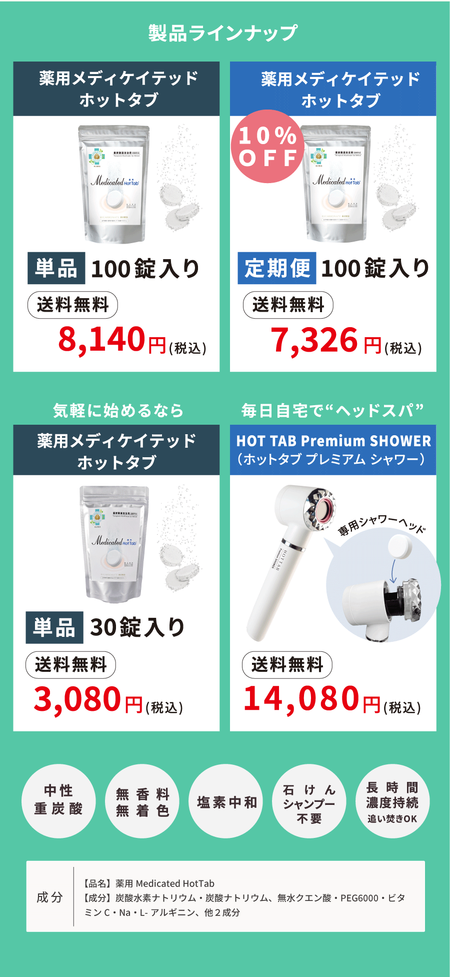製品ラインナップ