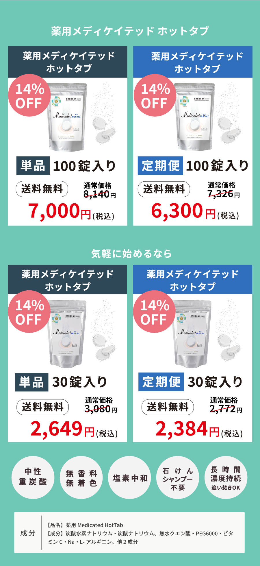 製品ラインナップ2