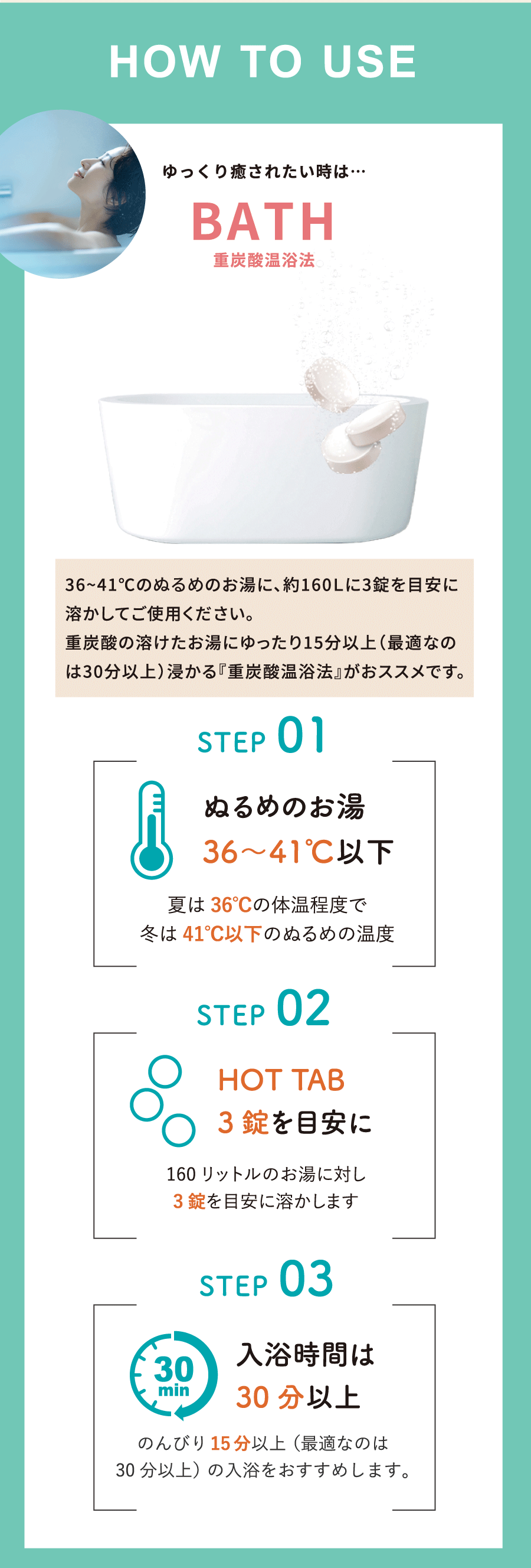 HOW TO USE