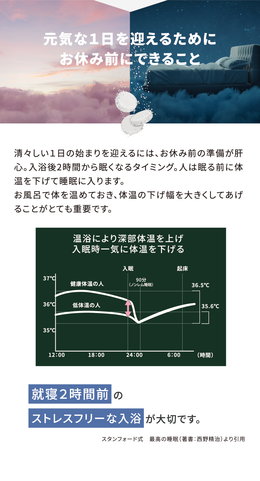 元気な1日を迎えるためにお休み前にできること